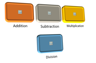 Arithmetic operations