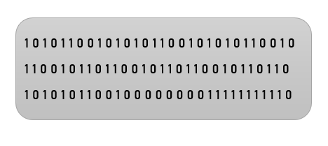 Computer Data Representation