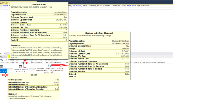 Information on Execution Plan in SSMS