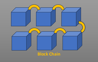 cryptocurrency airdrops